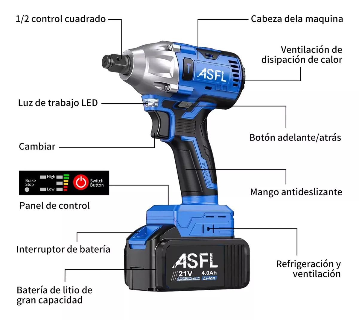 ImpactTorque Pro 3 en 1🛠️