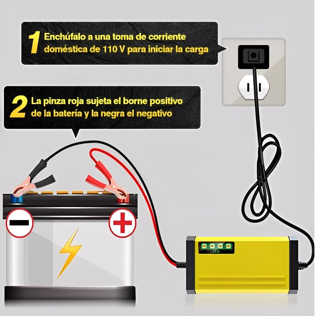 🚗AutoVolt Charger🔋