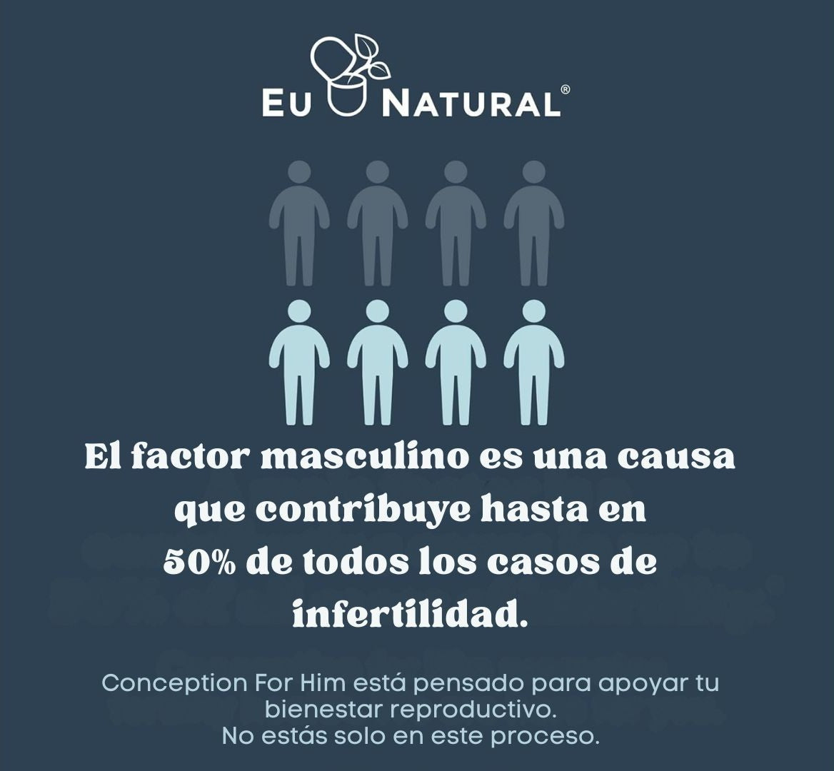 Conception For Him💪Apoyo Natural para la Fertilidad Masculina🧬